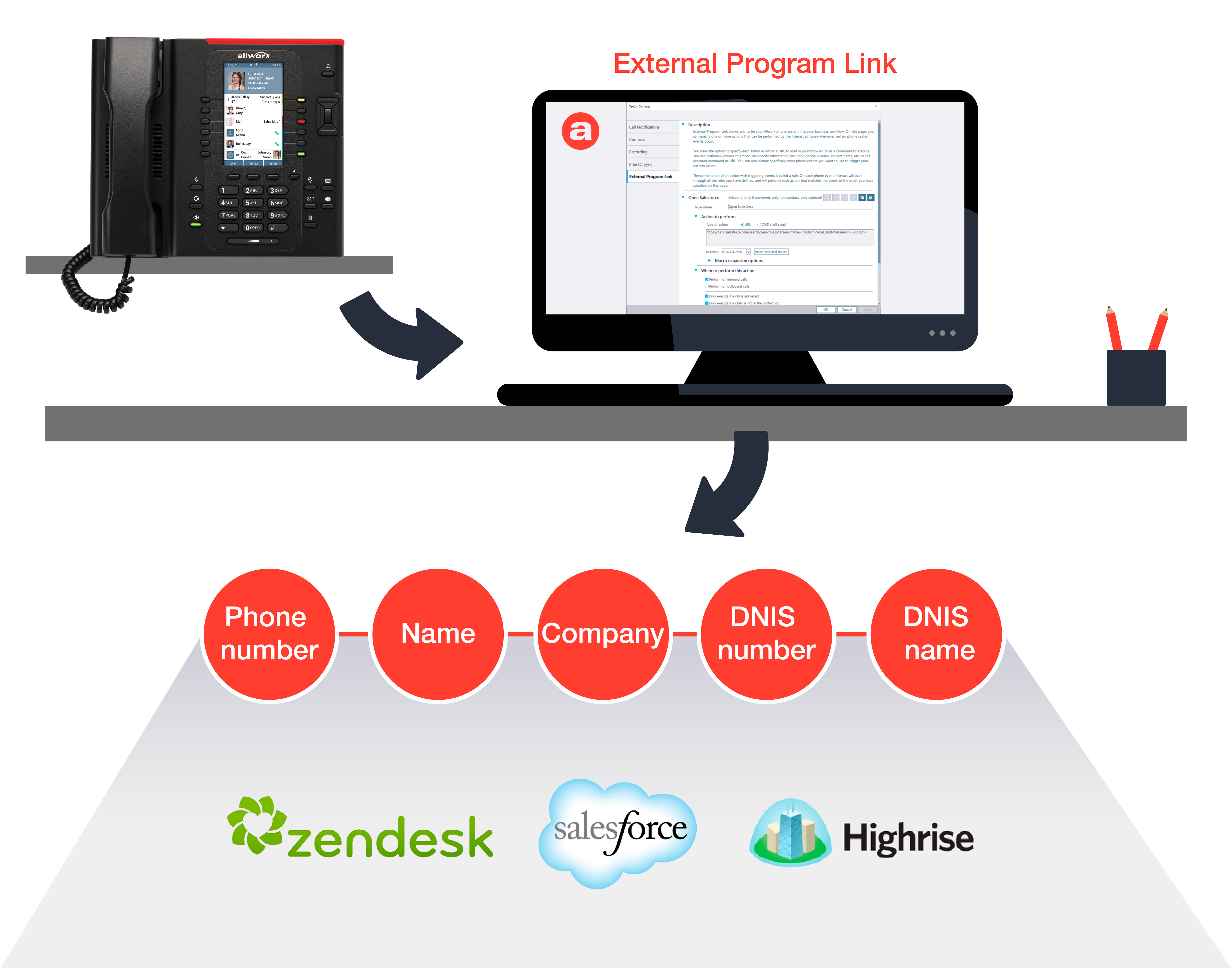 Integrate3rdParyApps2.png