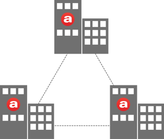 Multi-Site_Support.png